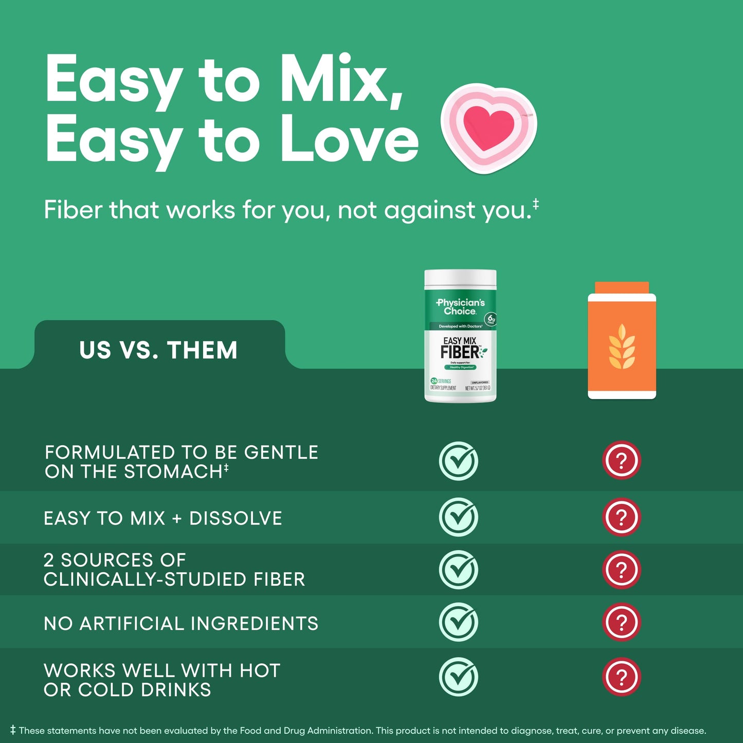 Physician's CHOICE Easy Mix Fiber for Digestive Health & Regularity Powder 5.7 oz