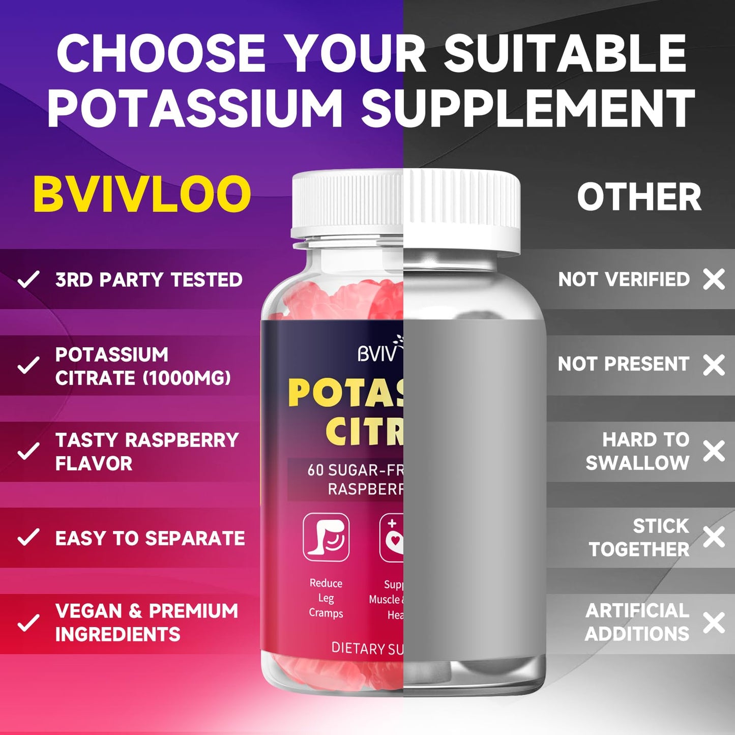 BVIVLOO Potassium Citrate Gummies 1000mg, Sugar-Free, Supports Leg Cramps & Electrolyte Balance, 60 Count