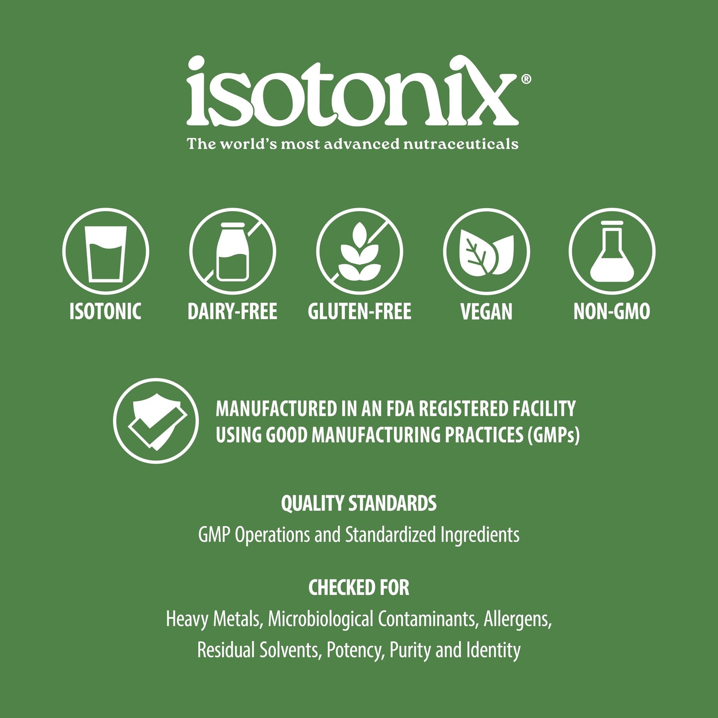 Isotonix Complete Greens Powder 10.58 Ounce (Pack of 1)