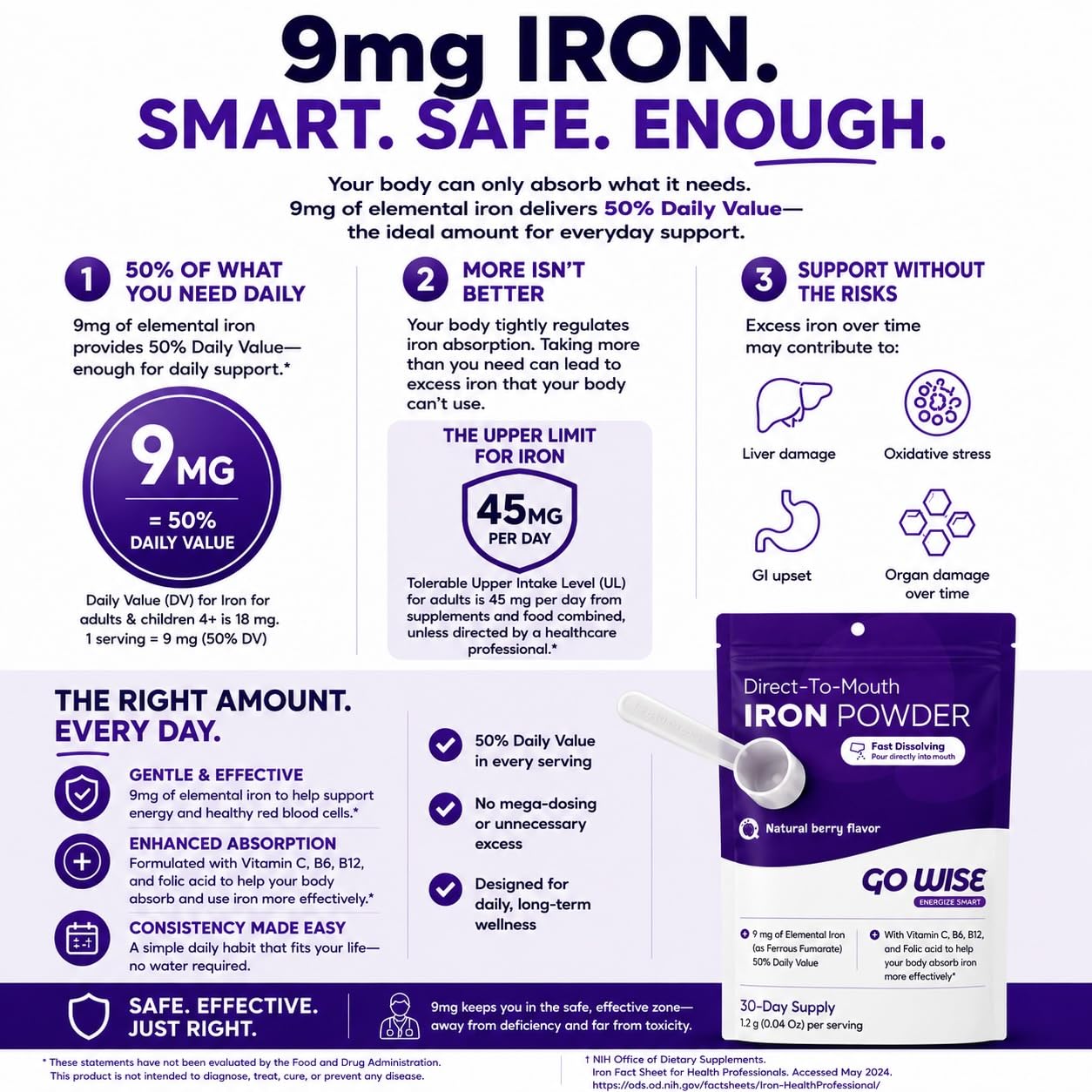 Go Wise Gentle Iron Powder with Scoop 1.2 Ounce