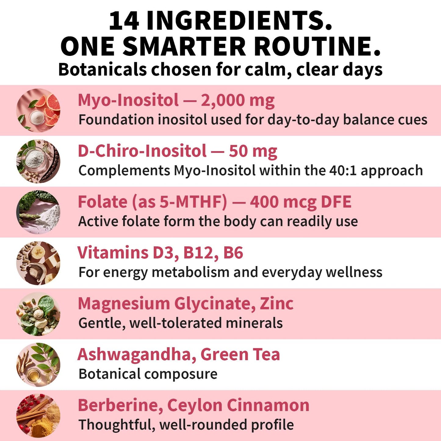 MEDCHOICE 14-in-1 Women’s Inositol Complex Capsules, 120 Count