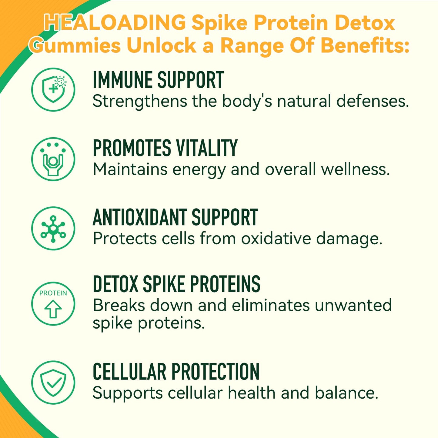 HEALOADING Spike Protein Detox Supplement Spike Support, 60 Gummies