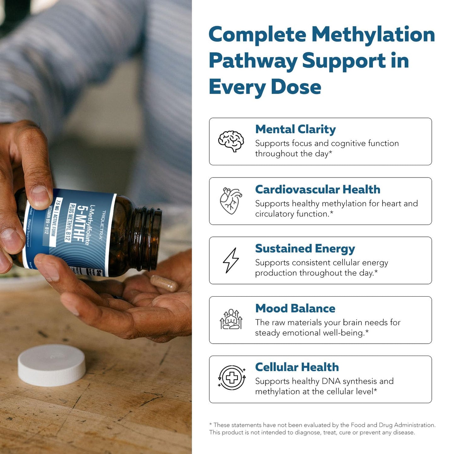 Triquetra Health L Methylfolate 7.5mg plus Methyl B12 - Active 5-MTHF Form, MTHFR Supplement - Bloodstream Ready Methylated Folate + B12 Cofactor - Supports Mood, Homocysteine Methylation, Cognition, 60 Capsules
