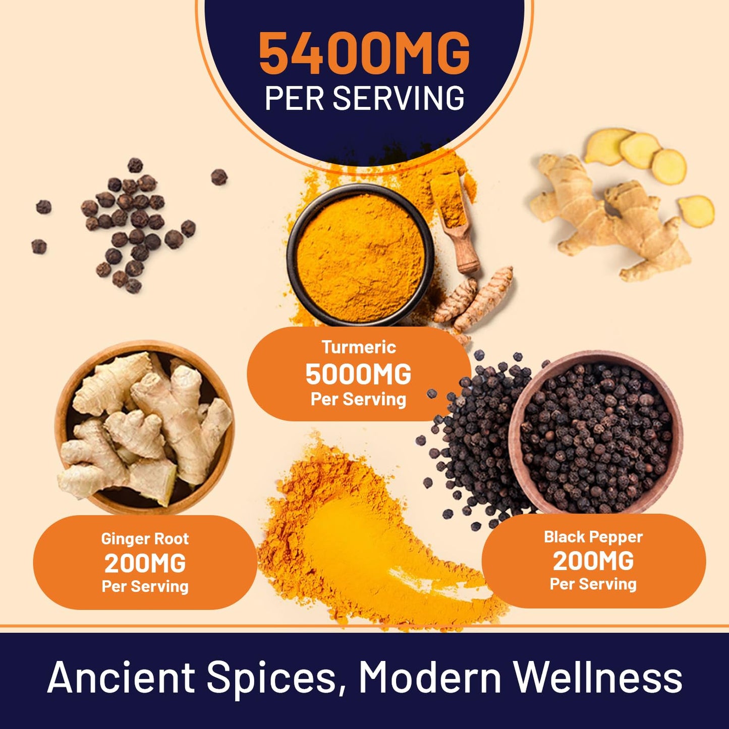 PH PROWISE Healthcare Turmeric Tablets 5400mg with Black Pepper & Ginger, 95% Curcumin - 150 Tablets