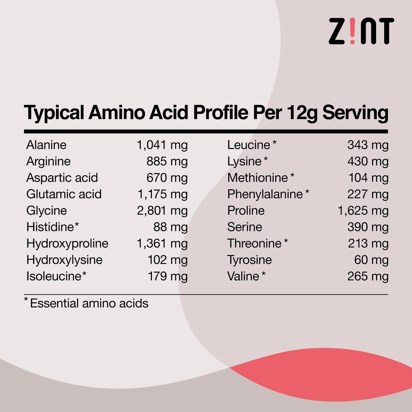 Zint Collagen Peptides Powder 16 oz