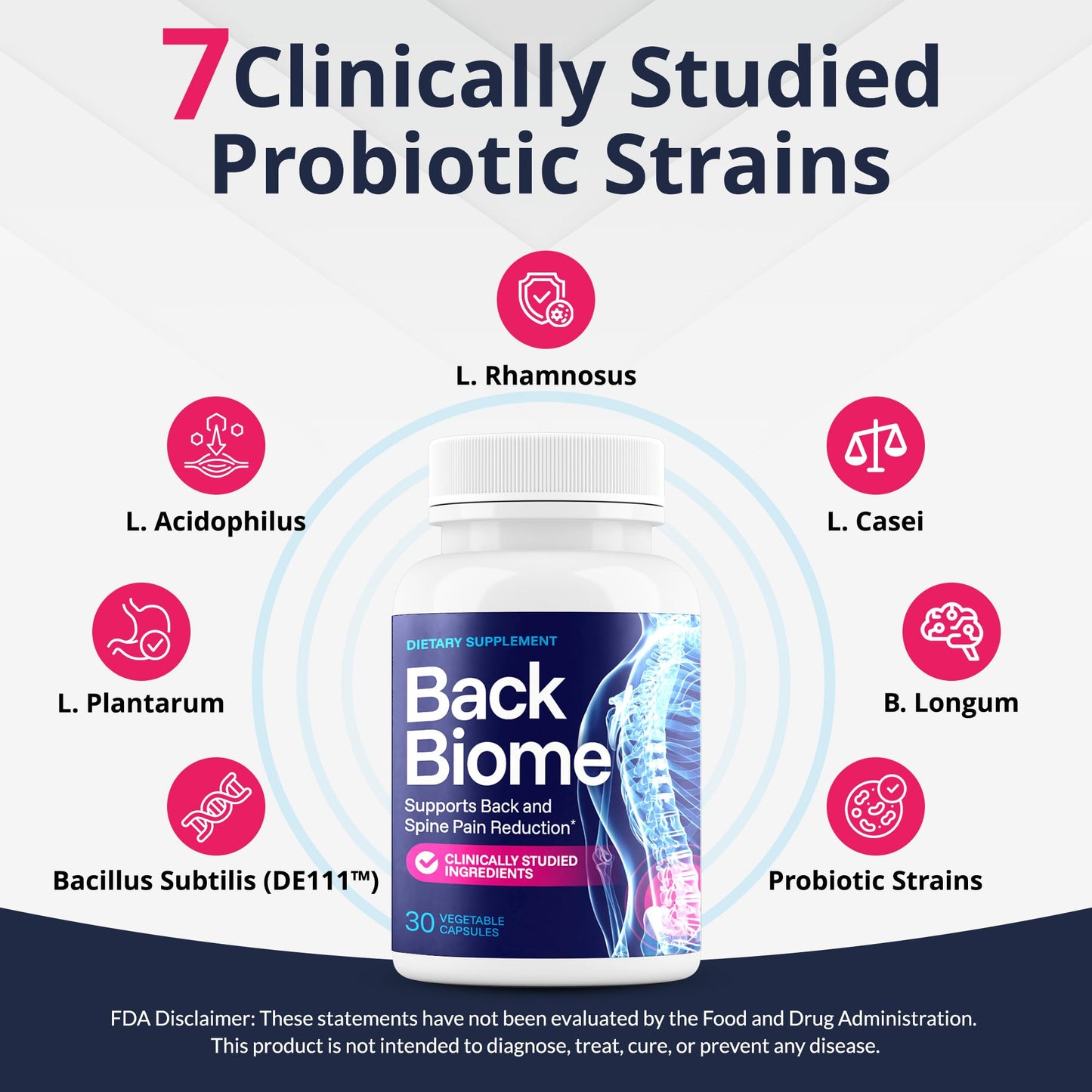 BackBiome Advanced 7-Strain Probiotic Formula for Gut & Back Health, 30 Capsules
