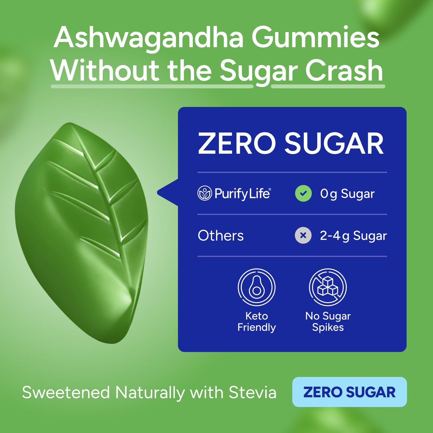 Purify Life Ashwagandha Gummies 90 Count