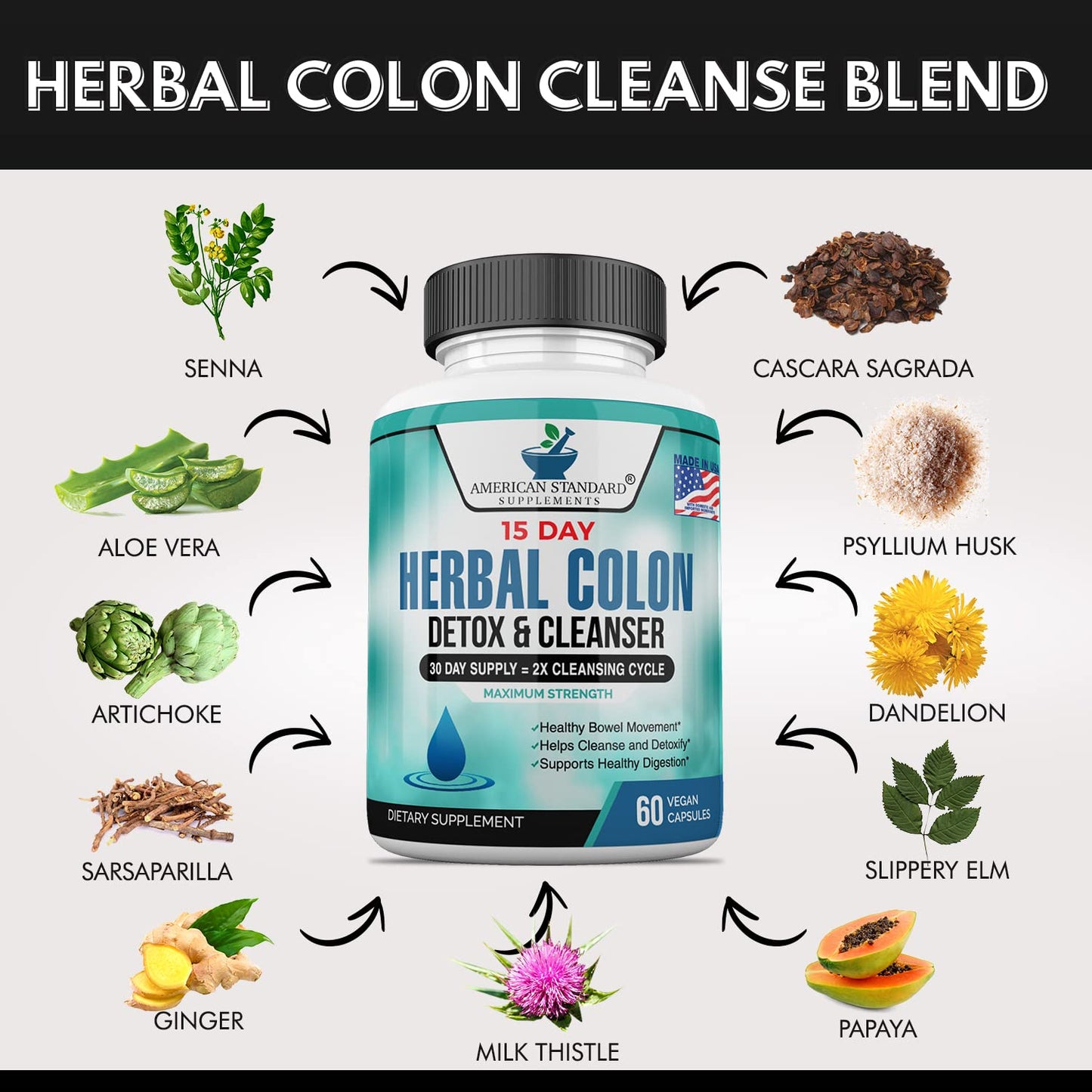 American Standard Supplements Colon Cleanse Capsule 60 Count