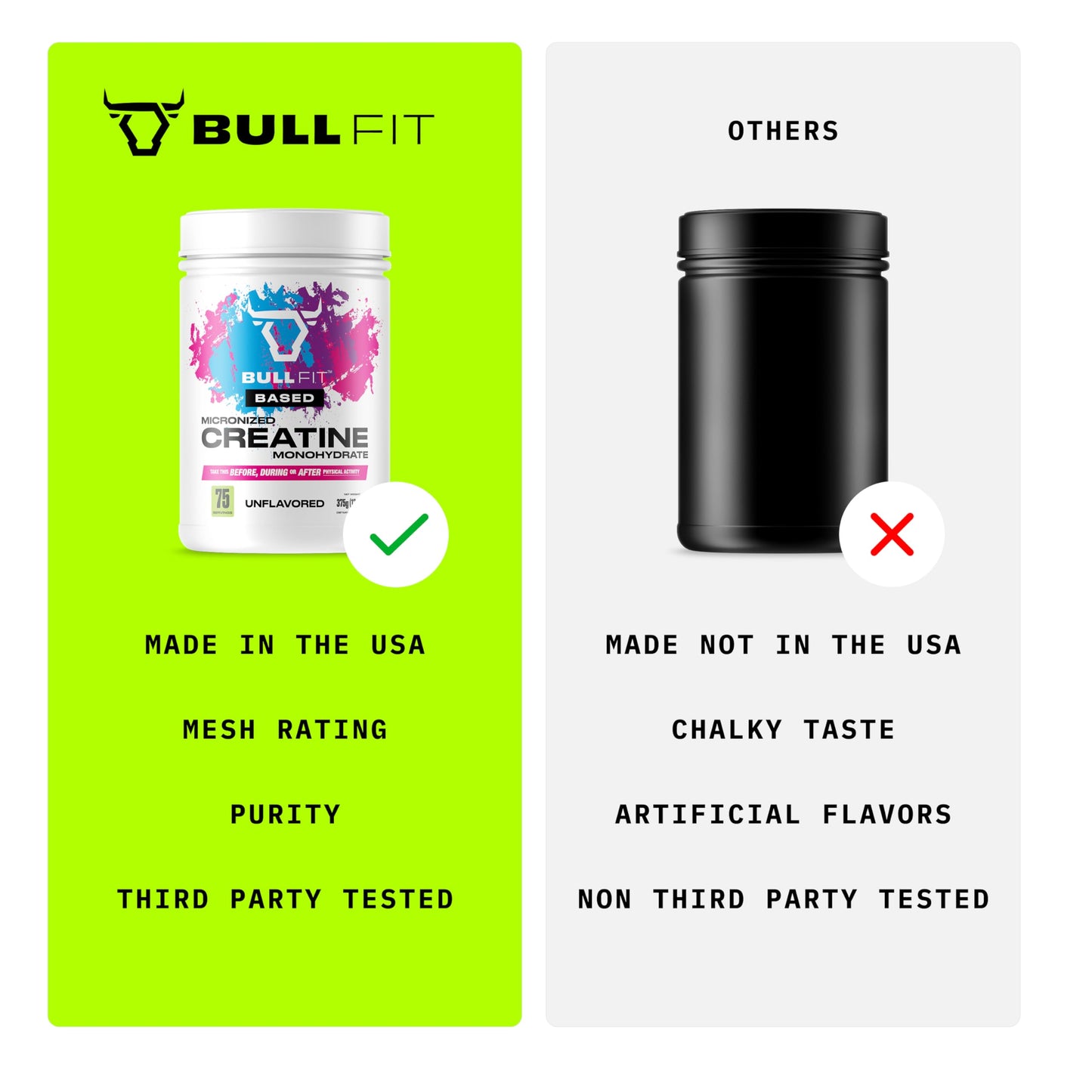 BULLFIT Creatine Monohydrate Powder 13.2 oz