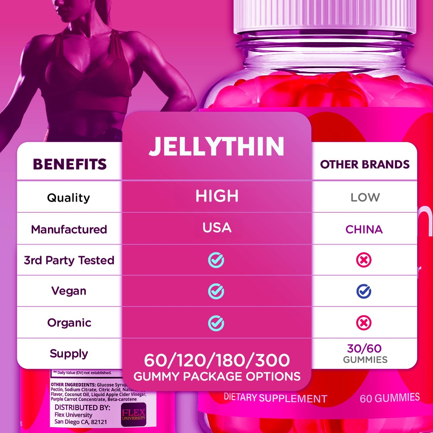 Flex University Jelly Thin Gummies Chewable, 120 Gummies