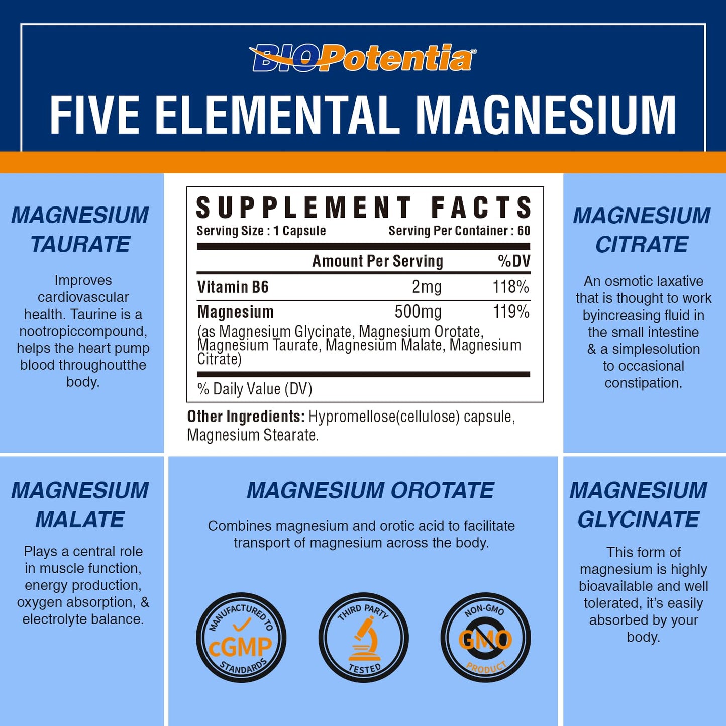 BIO POTENTIA Magnesium Complex Supplement Capsules 60 Count