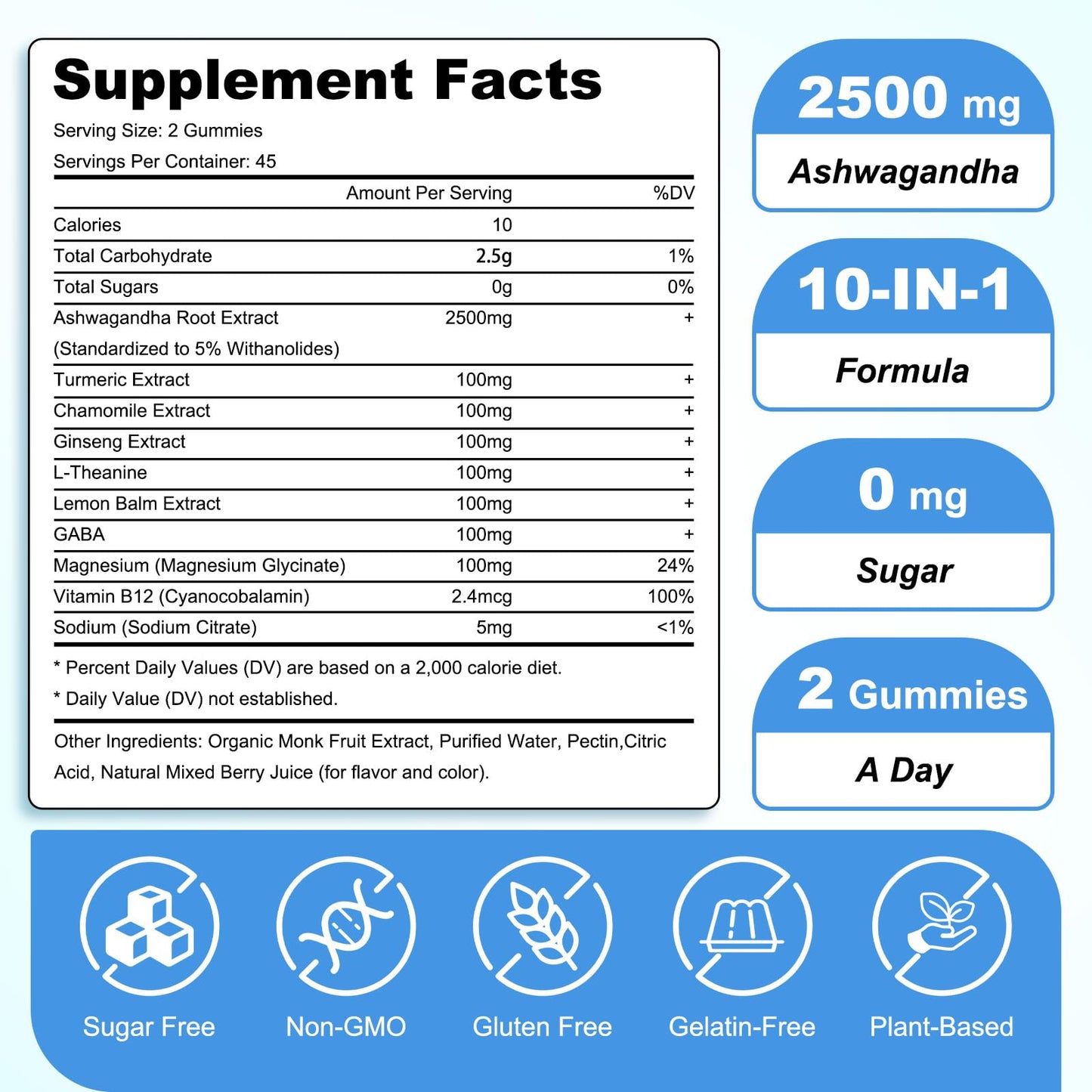 Sijigood Ashwagandha Gummies with L-Theanine & GABA, 180 Count