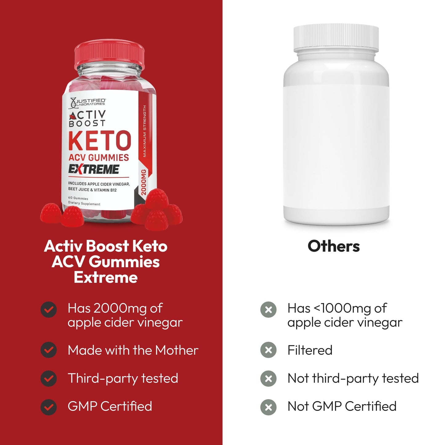 Justified Laboratories Activ Boost Keto ACV Gummies Extreme (2000 mg) - 60 Count Gummies