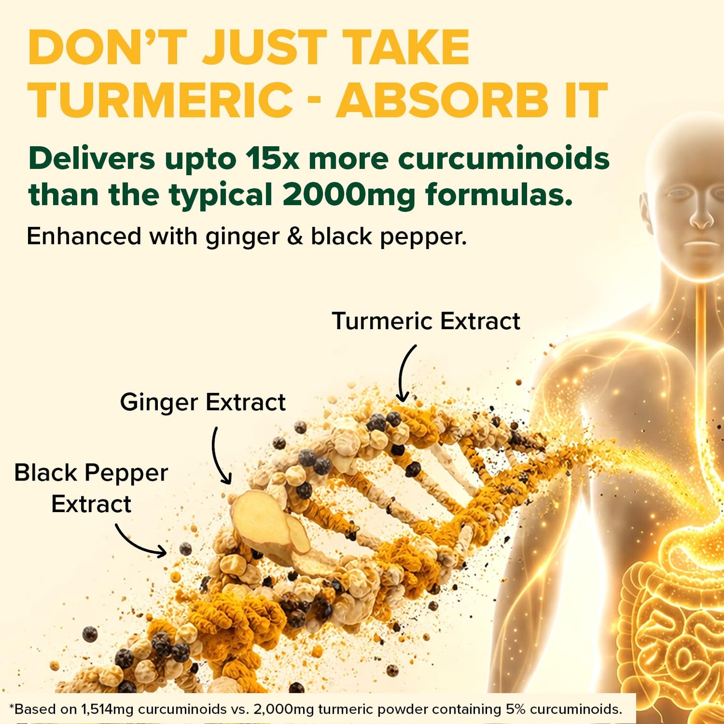 VAHDAM Extra Strength Turmeric Ginger Supplement with 1500mg Curcuminoids per Serving, Added Piperine for Better Absorption, Supports Joint Health and Mobility, Capsule 90 Count