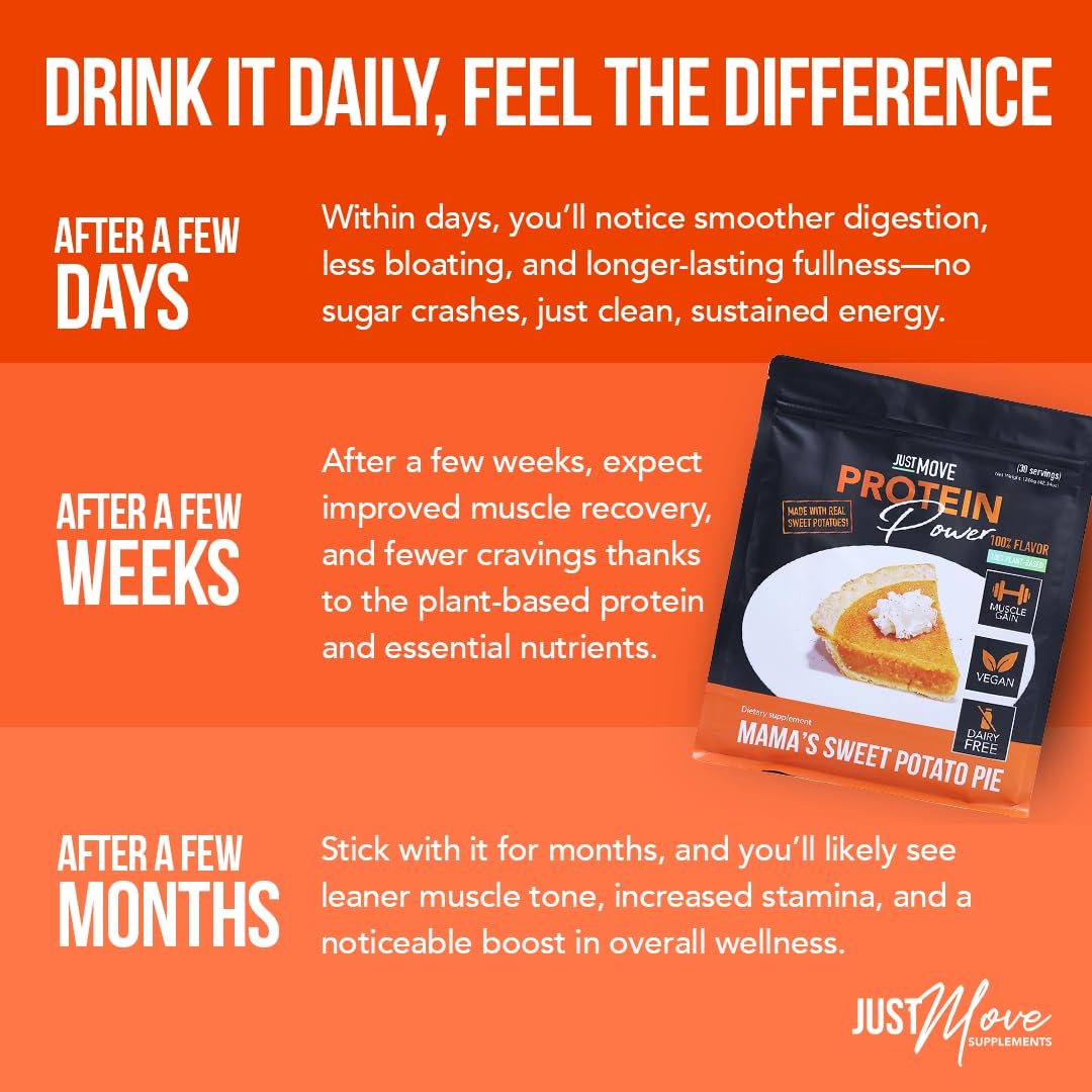 Just Move Sweet Potato Pie Protein Powder 0.71 oz