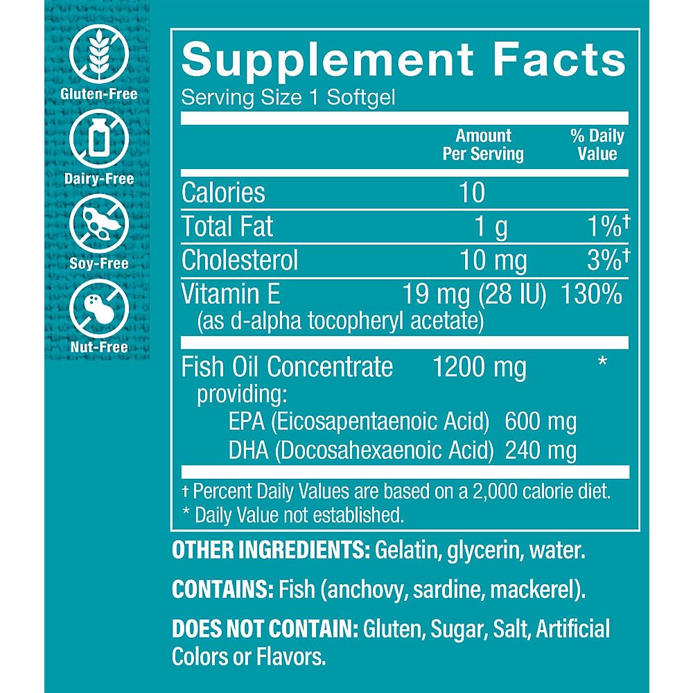 The Vitamin Shoppe Omega 3 Fish Oil 1100mg, EPA 600mg & DHA 240mg, 180 Softgels