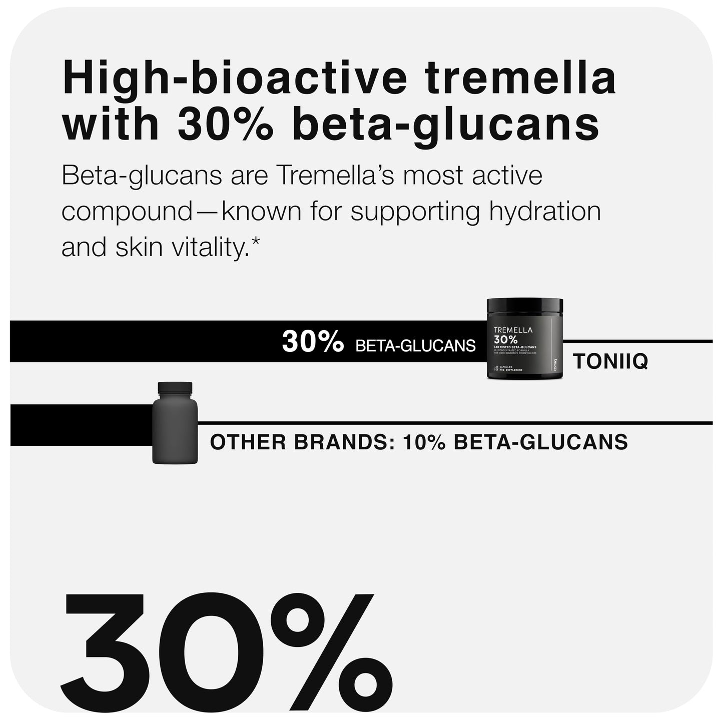 Toniiq Tremella Mushroom Ultra Potency 15:1 Extract with 30% Beta Glucans, 120 Capsules