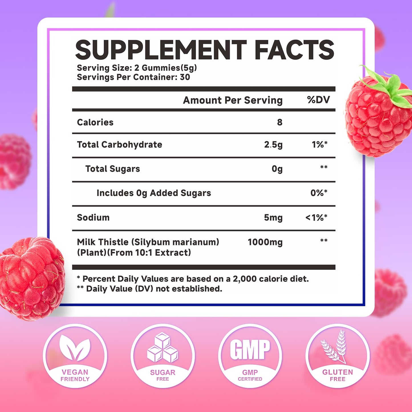 MEENCCD Milk Thistle Gummies Gummy 60 Count