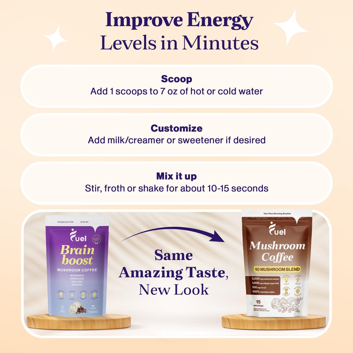 Fuel Collagen & Mushroom Coffee Powder 5.3 Ounce