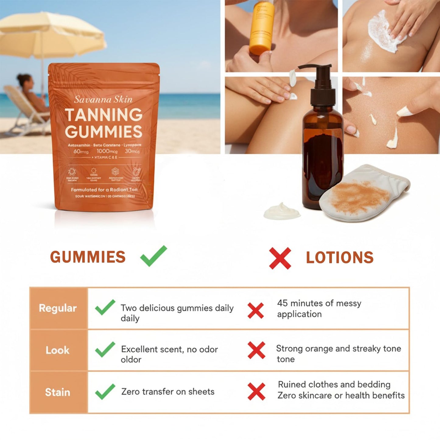 Fibosara Savanna Skin Tanning Gummies Gummy 60 Count