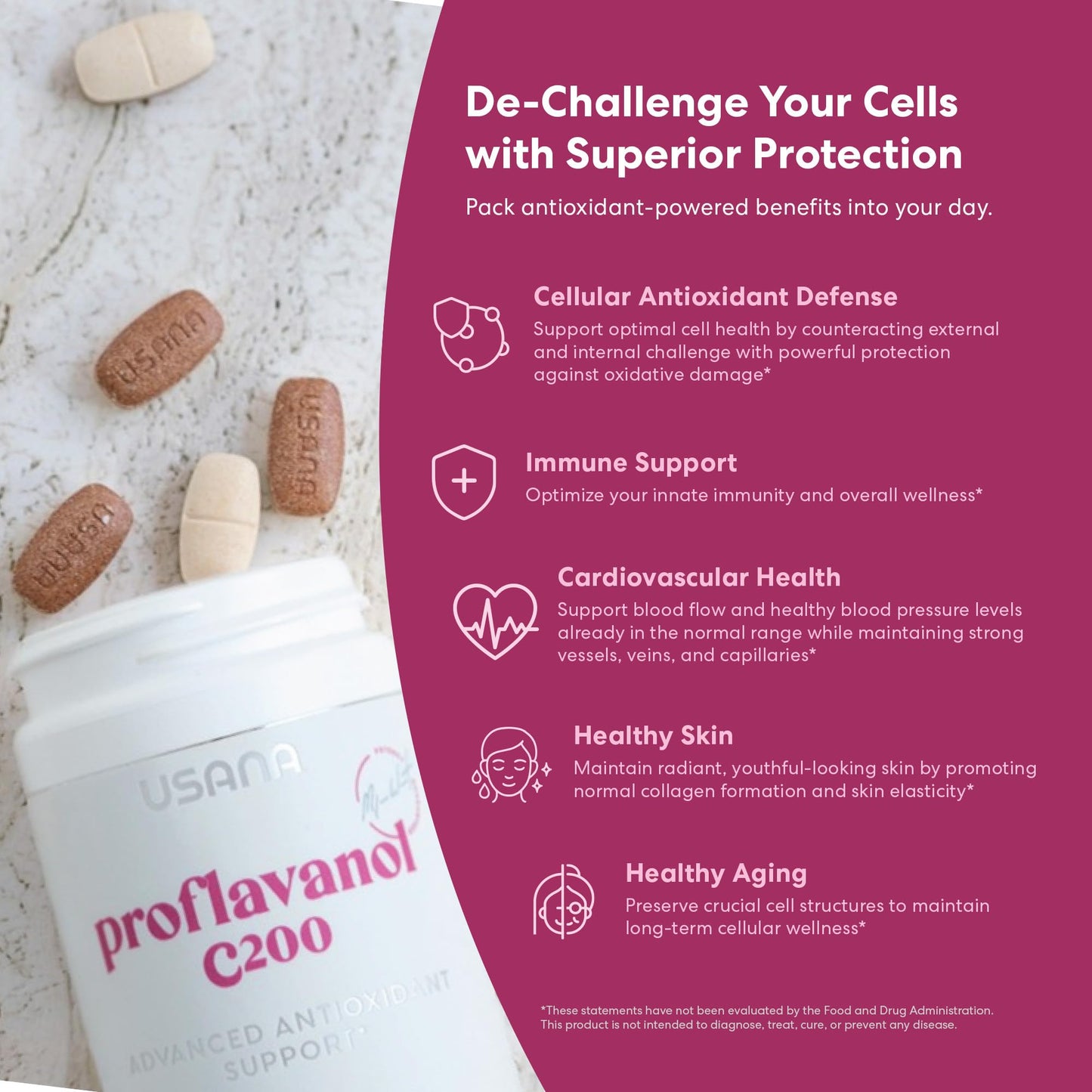 USANA Proflavanol C200 Antioxidant Blend Tablets 56