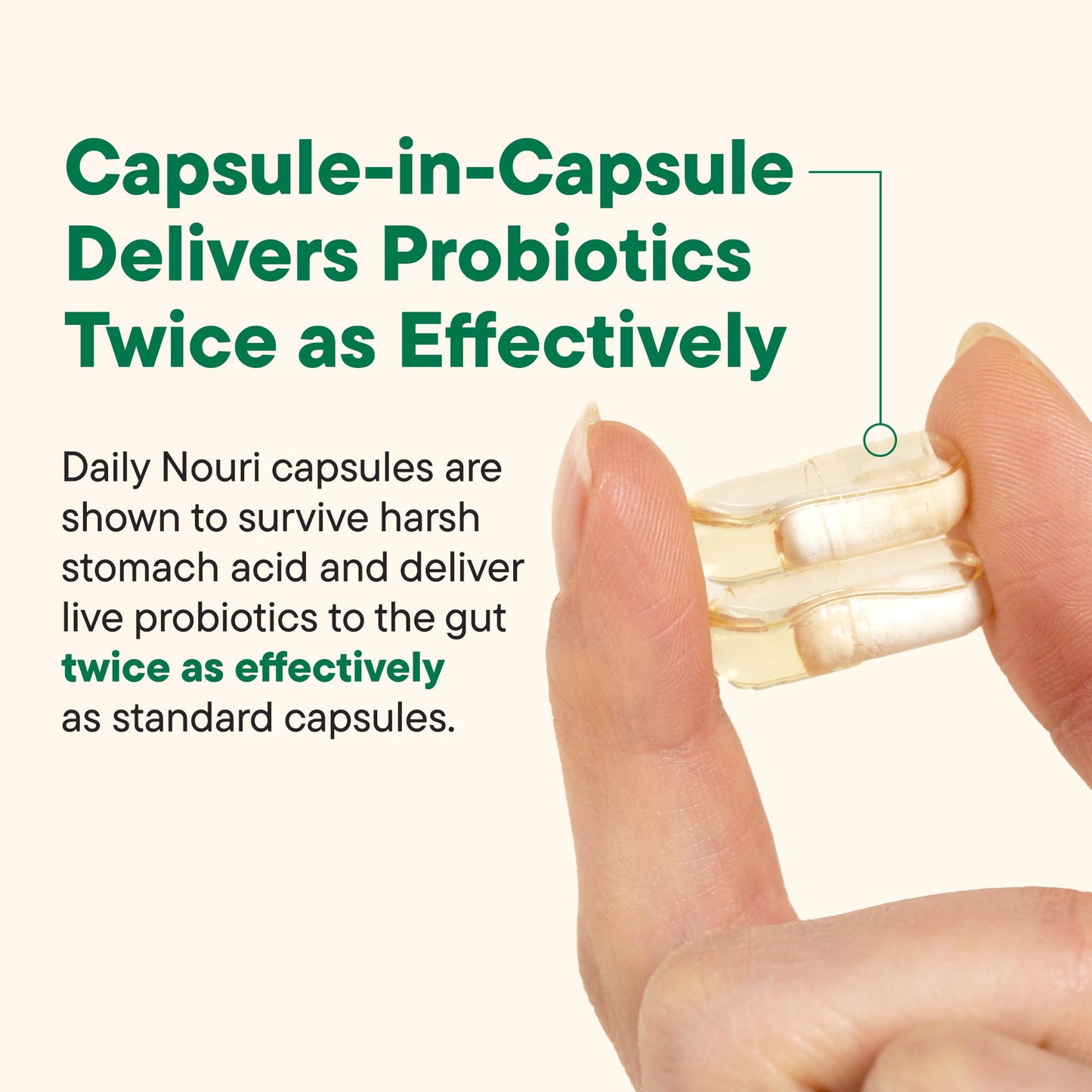 Daily Nouri Stress Support Probiotics for Women & Men Capsule, 30 Count