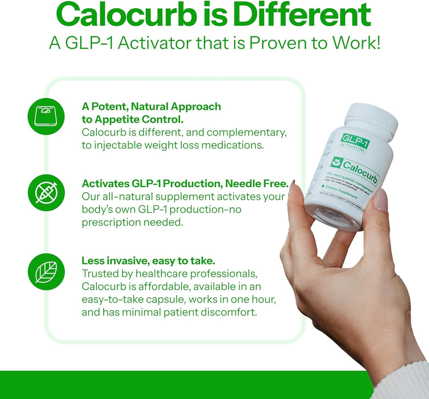 Calocurb Calorie Control Supplement 6X Natural GLP-1, 270 Capsules