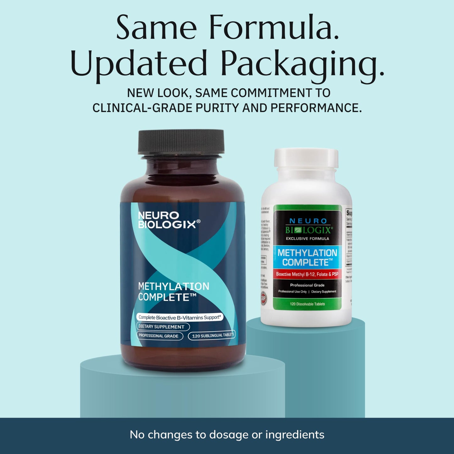 Neurobiologix Methylation Complete, Methylated B Complex with Methylfolate, Vitamin B12 & B6, Daily Energy, Immune & Cellular Health Support for Kids & Adults, Gluten Free, 120 Tablets