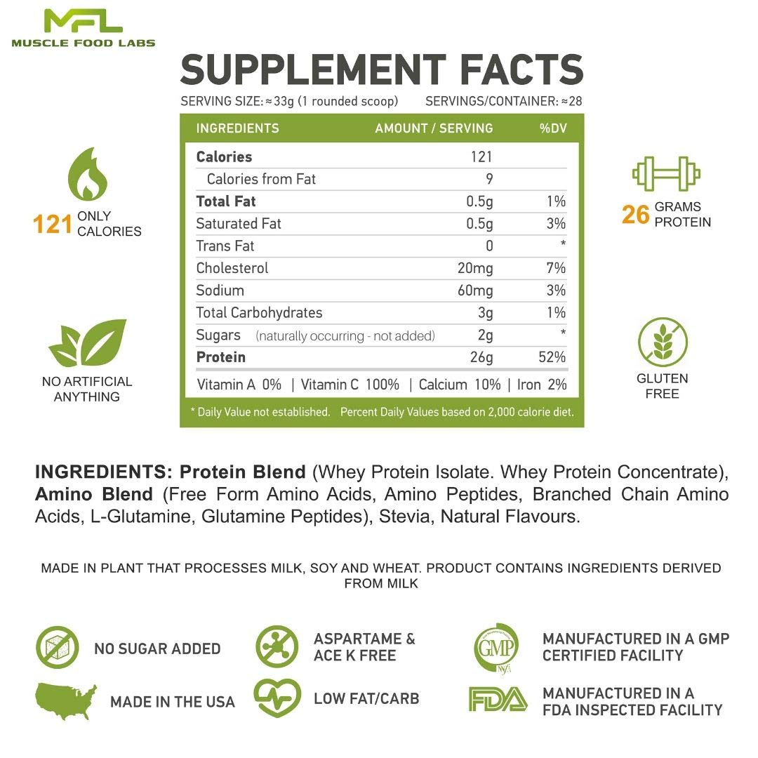 Muscle Food Labs MFL Muscle Whey Protein Powder 32