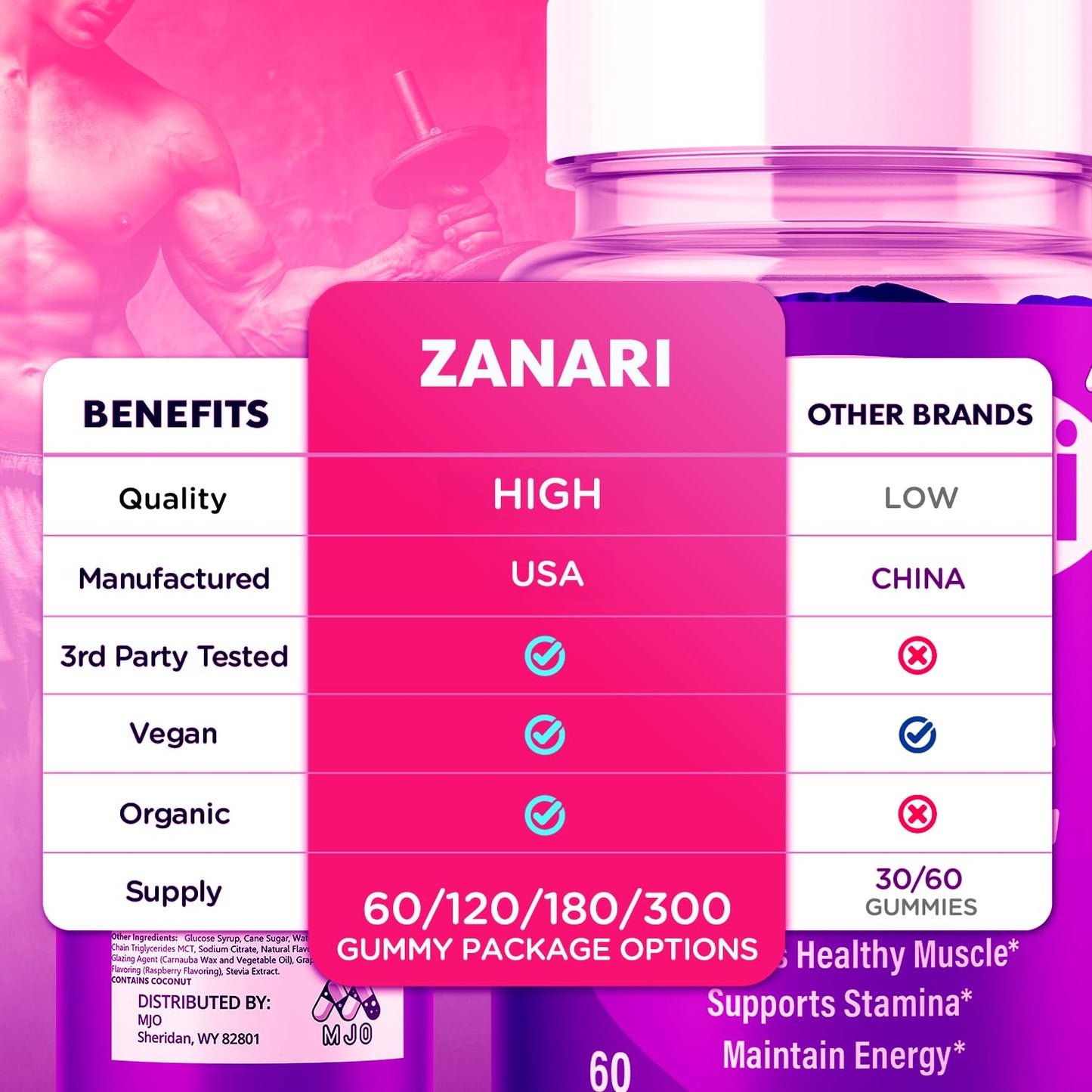 MJO Zanari Gummies Gummy 60 Count