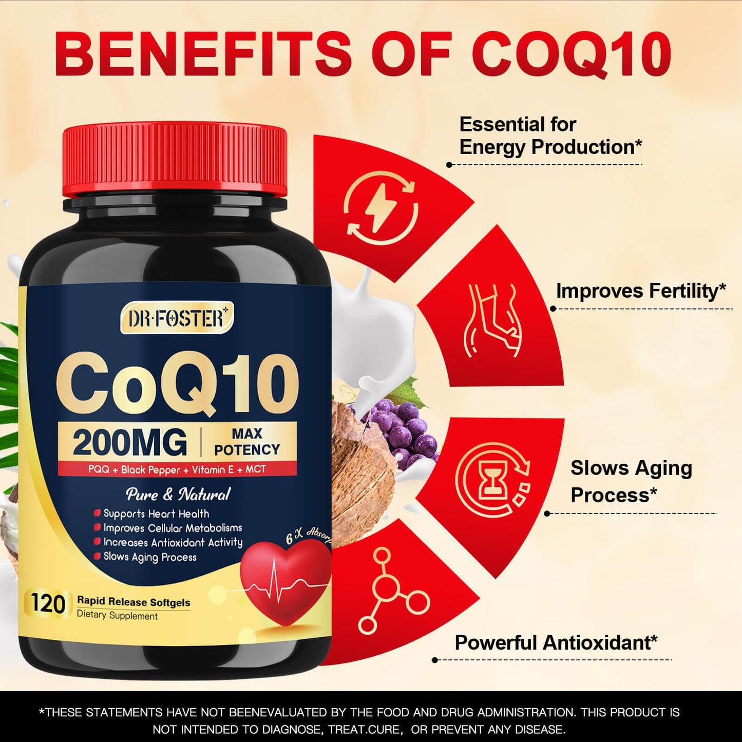 DRFOSTER CoQ10 200mg Softgels with PQQ & Vitamin E, 120 Softgels