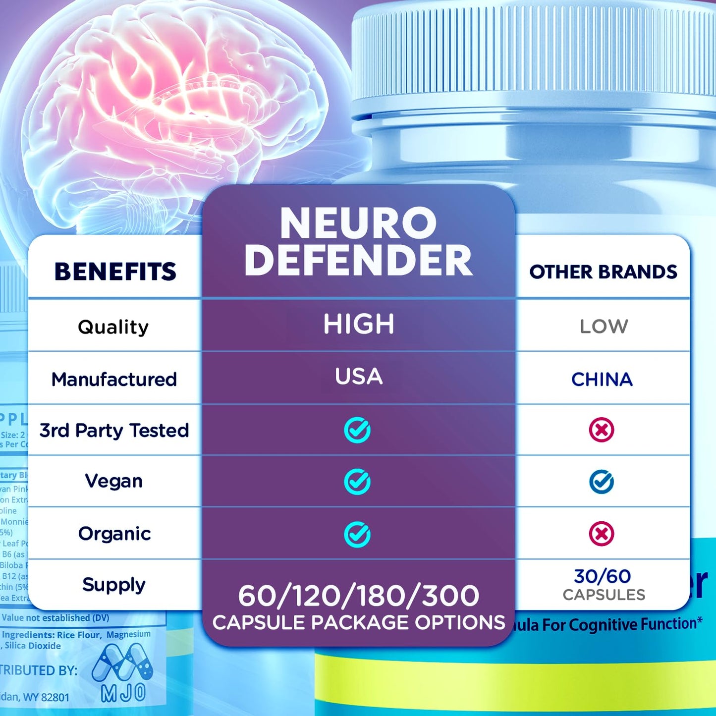 MJO NeuroDefender Capsules, 120 Capsules