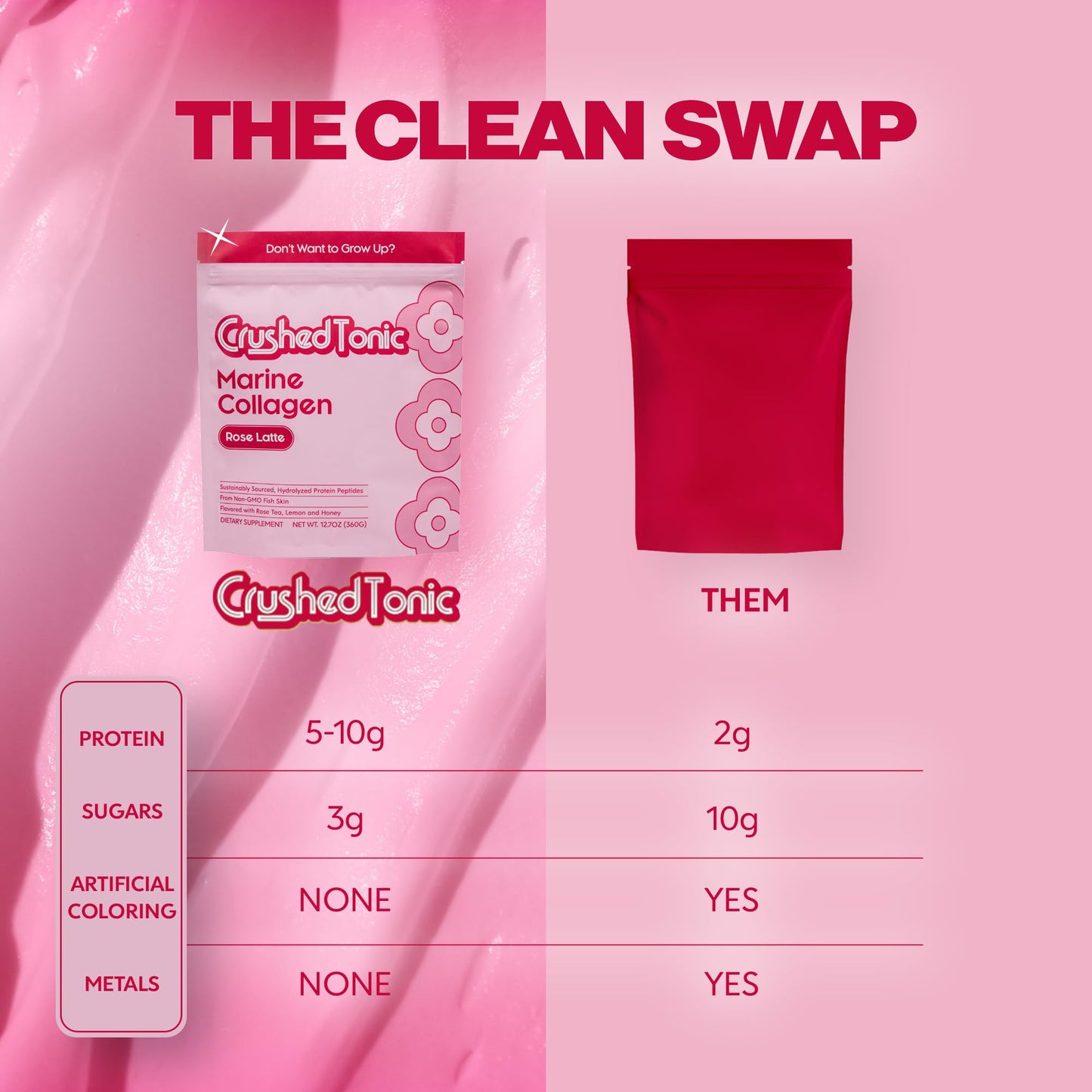 Crushed Tonic Korean Beauty Collagen Powder, 5.29 Ounce