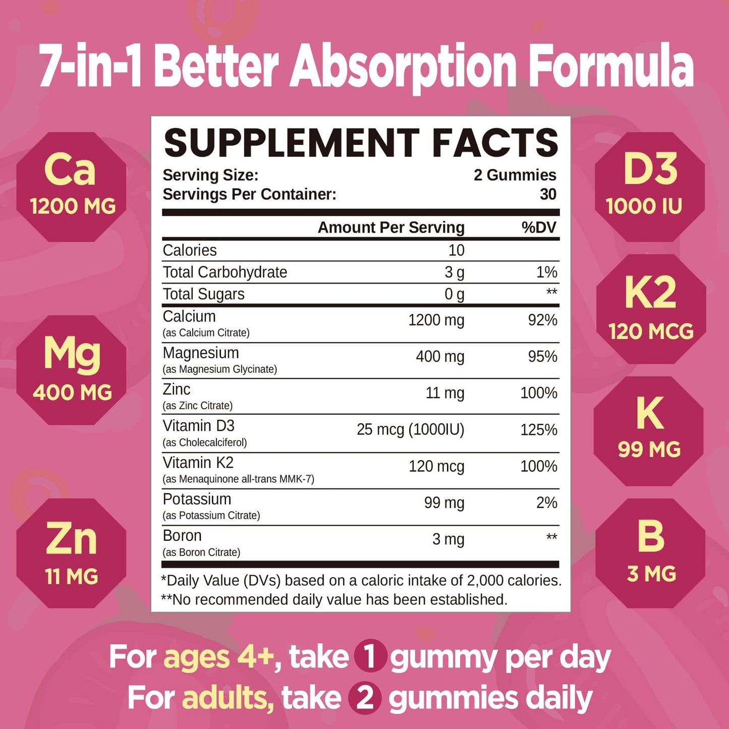 NATISLAND Calcium 1200 mg with Vitamin D3, K2, High Absorption Calcium Citrate with Vitamin D3, K2, Magnesium, Zinc, Potassium, Boron, Sugar-Free, Vegan, 60 Gummies