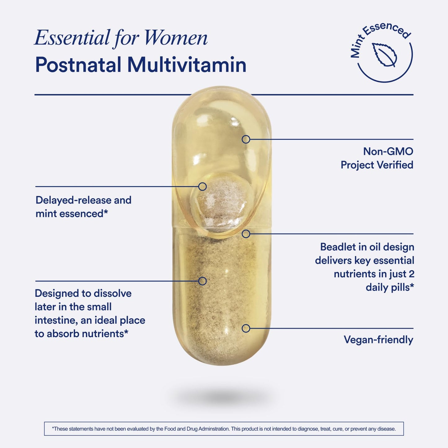Ritual Postnatal Multivitamin for Women 60 Capsules
