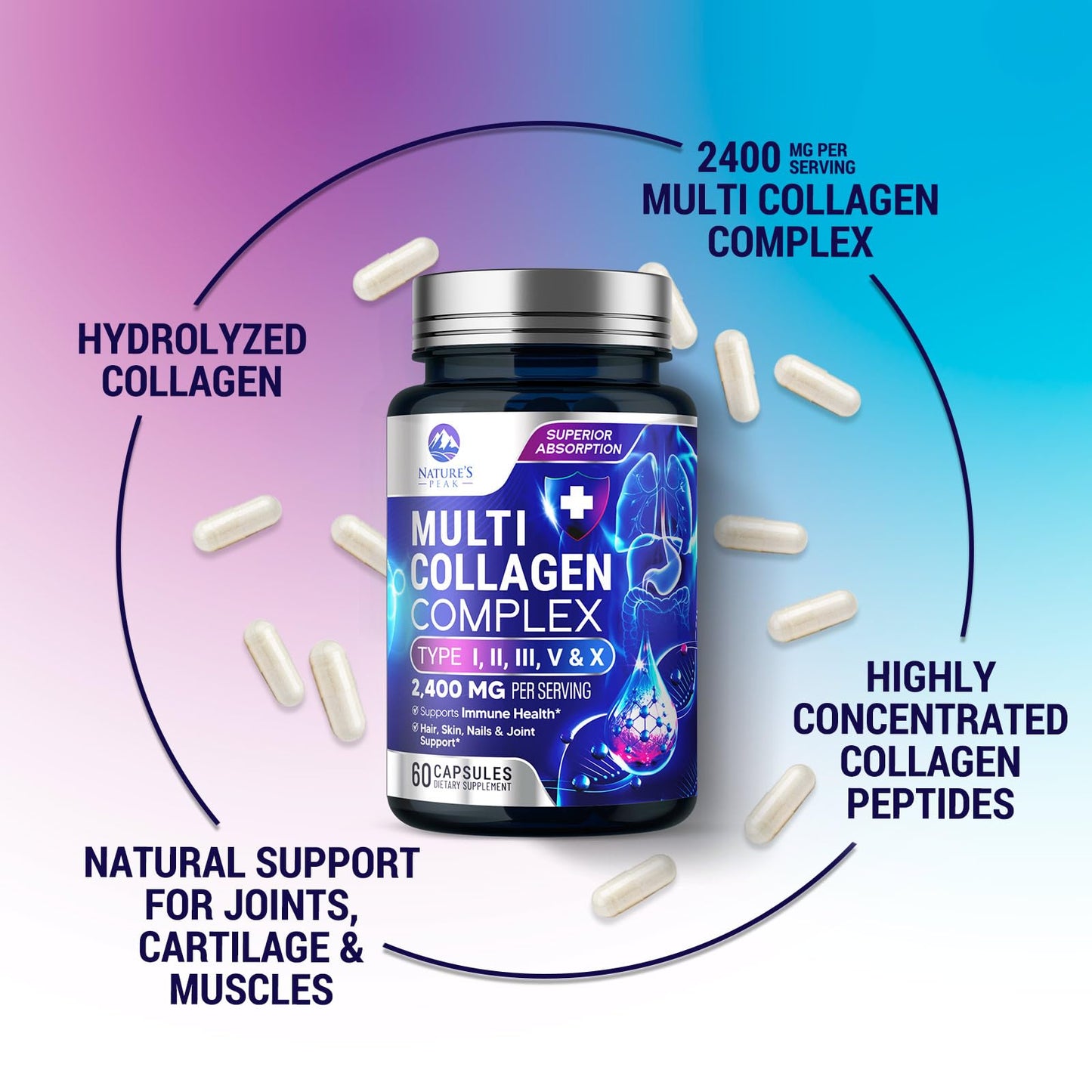 Nature's Peak Multi Collagen Peptides Supplement for Hair, Nail, Skin - Type I, II, III, V, X - Non-GMO, 60 Capsules