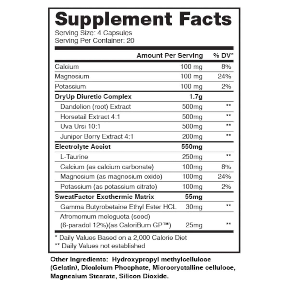 DRAGON PHARMA DryUp Diuretic & Thermogenic Matrix Capsules, 80 Capsules