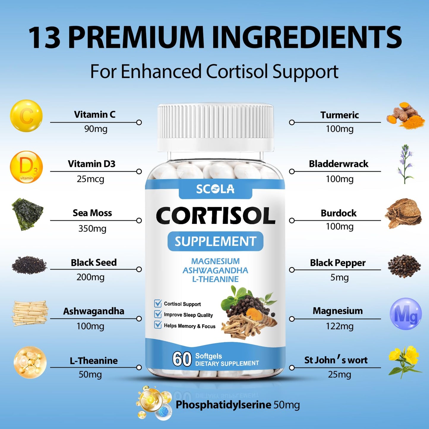 SCOLA Cortisol Supplement Softgels 60 Count