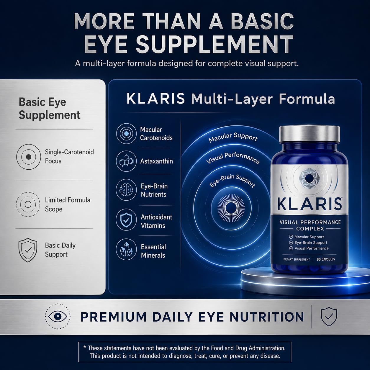 UXZQEN Klaris Visual Performance Complex Capsules, Eye Vitamin with Lutein & Zeaxanthin, Eye-Brain Support, 60 Capsules