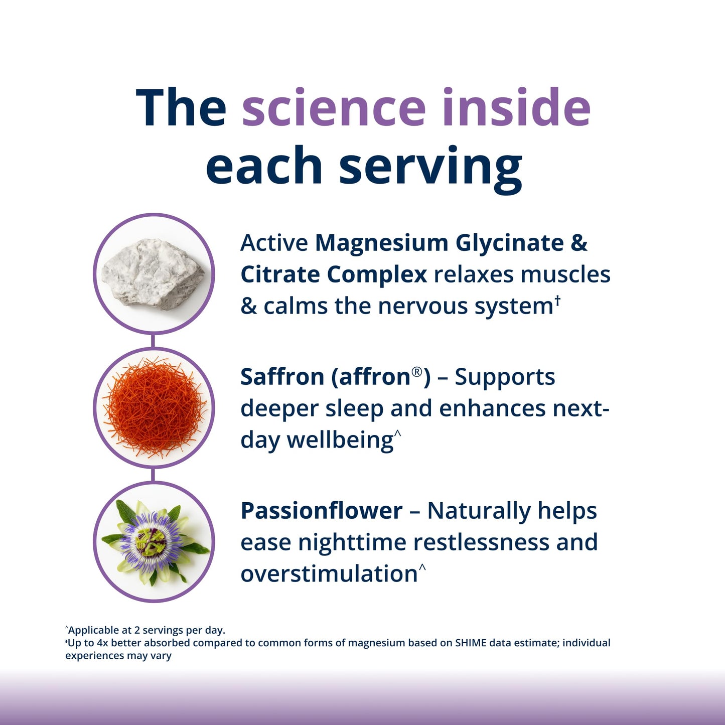 Metagenics MagActive Magnesium Night Powder, 30 Packets