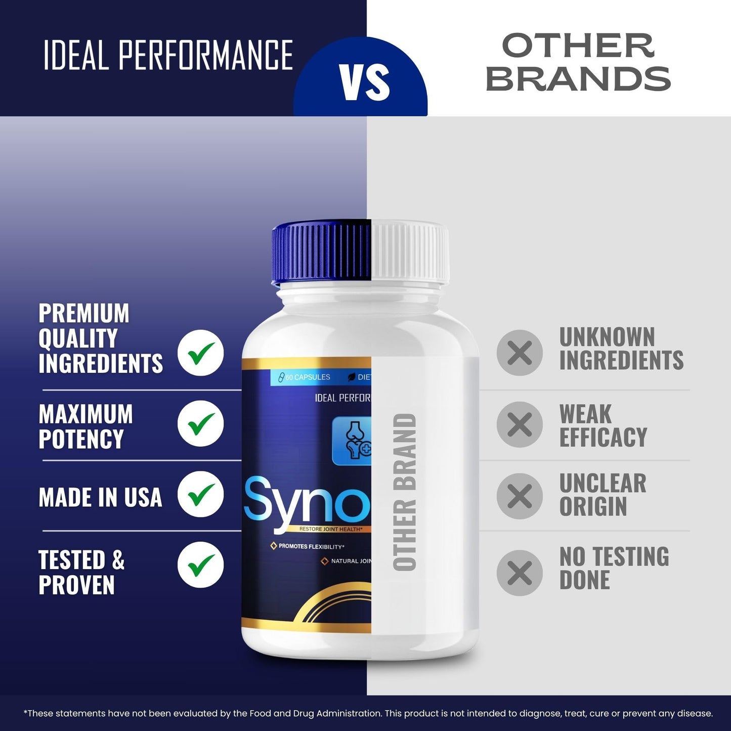 IDEAL PERFORMANCE Synoflex Capsules 180 Capsules