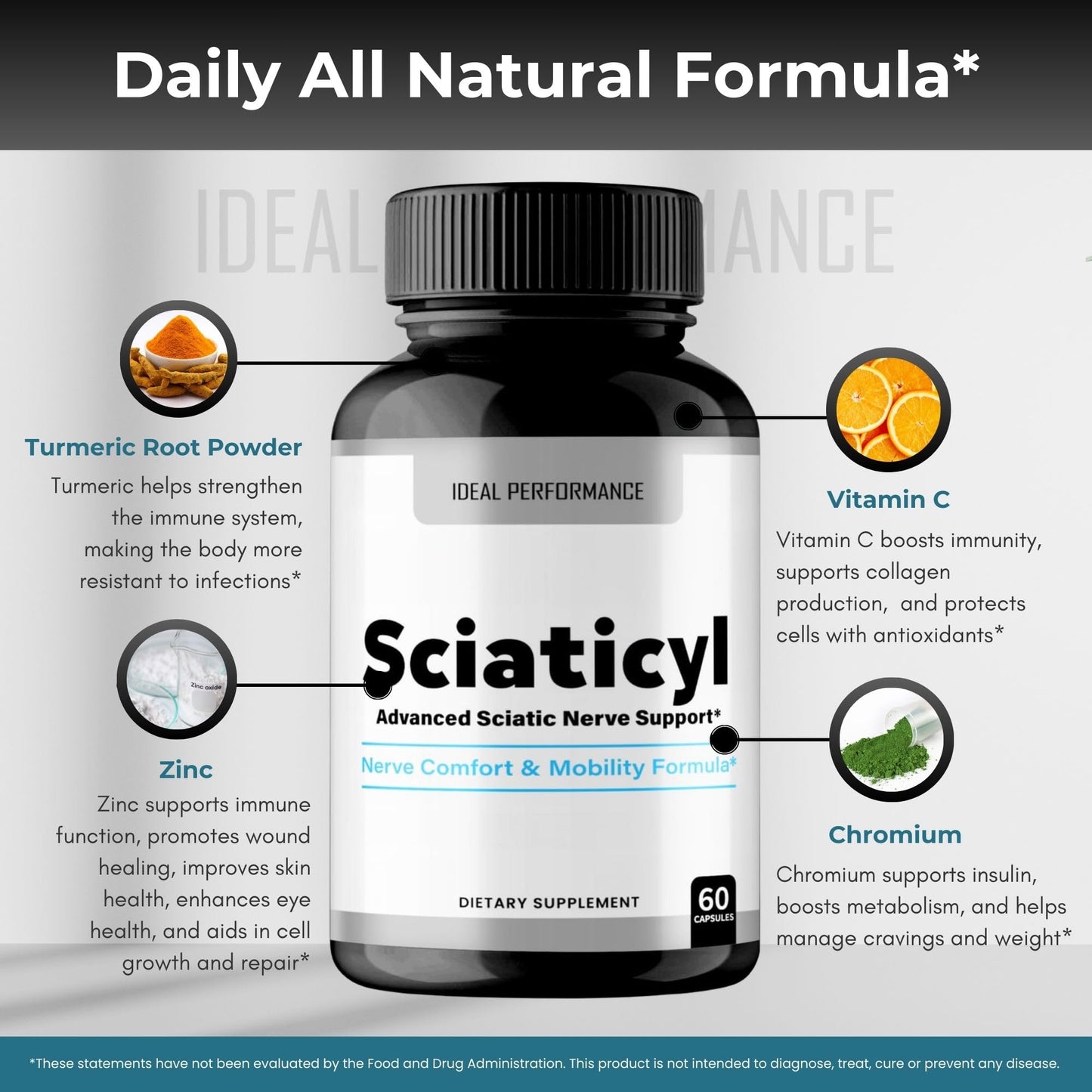 IDEAL PERFORMANCE Sciaticyl 300 Capsules