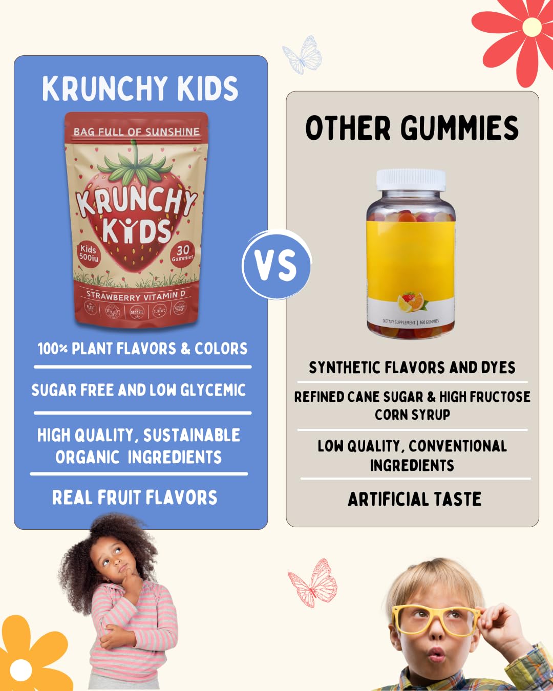 Krunchy Kids Vitamin D3 Gummies for Kids 2+ 30 Count