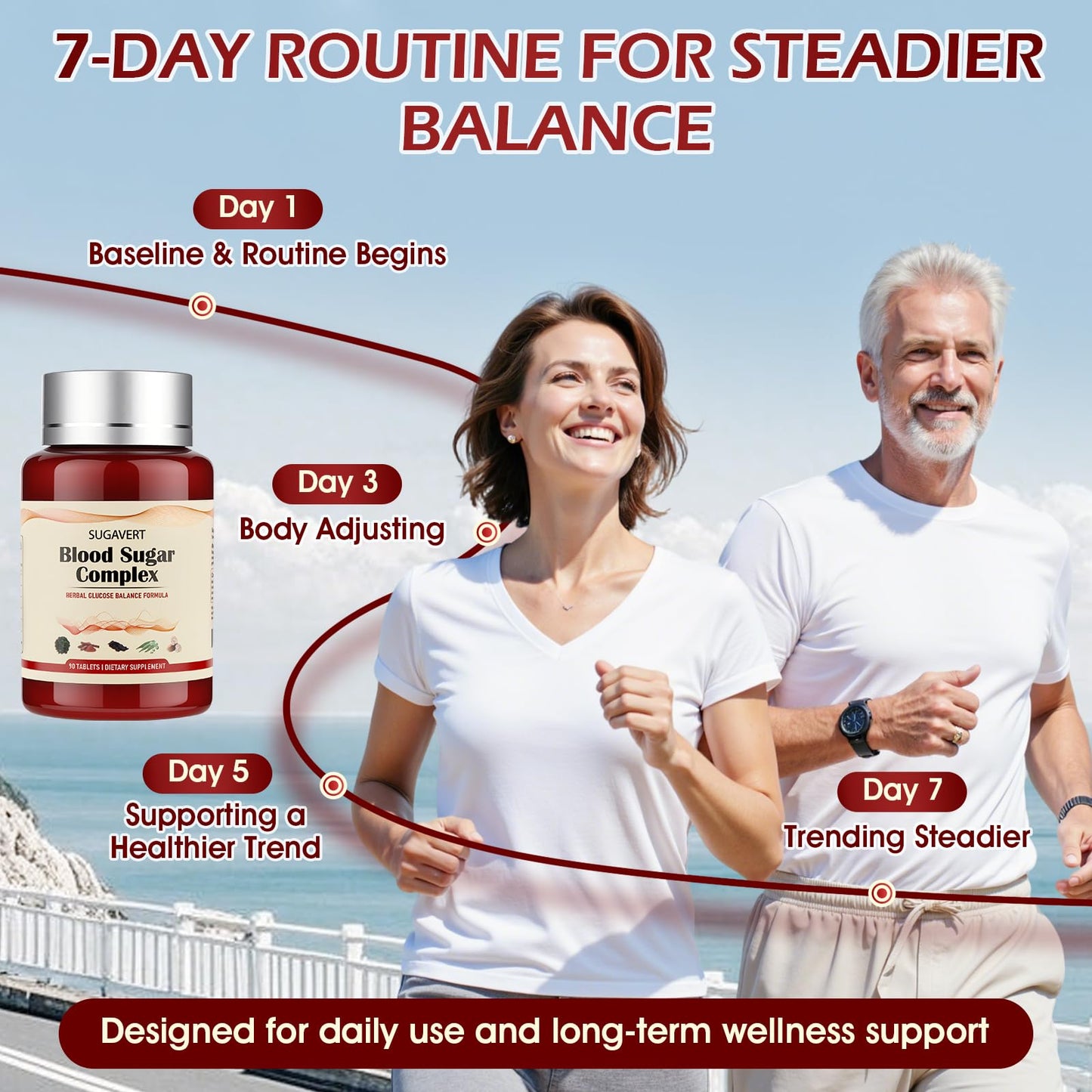 SUGAVERT Blood Sugar Complex Tablets, 90