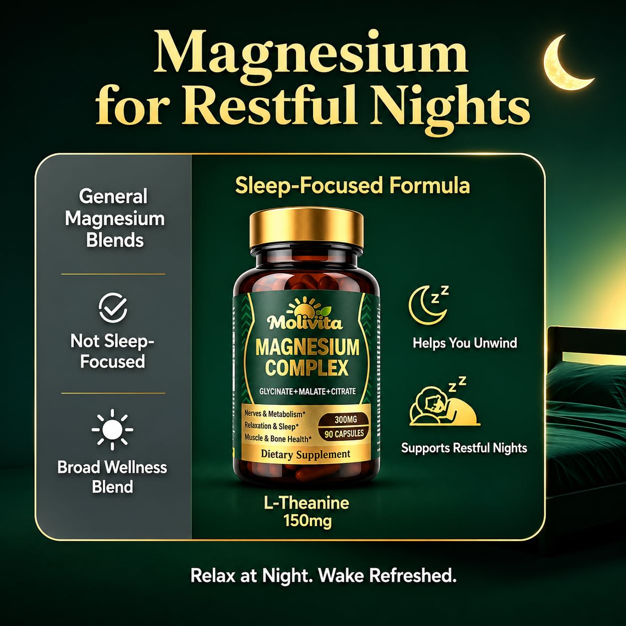 Molivita Triple Magnesium Complex Capsules 90 Count