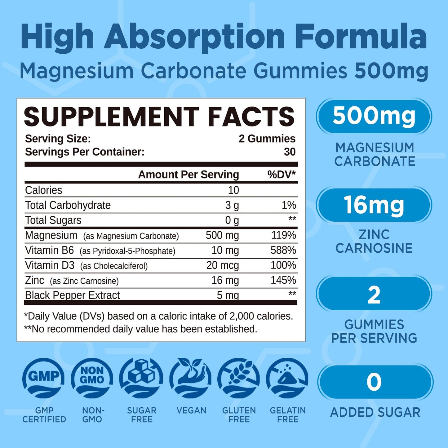 NATISLAND Magnesium Carbonate Gummies 500mg, 60 Count