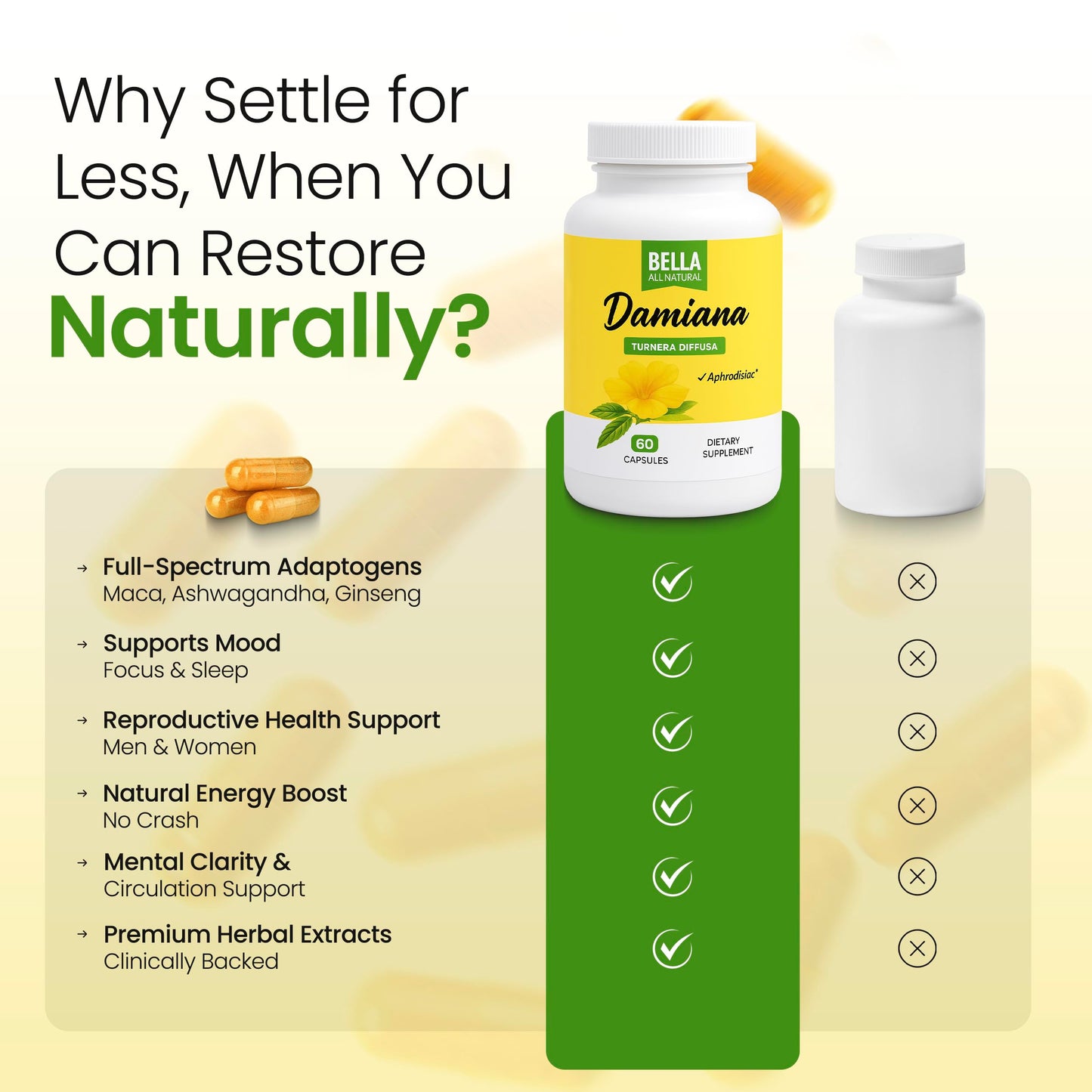 Bella All Natural Damiana Leaves Capsule, 60 Count