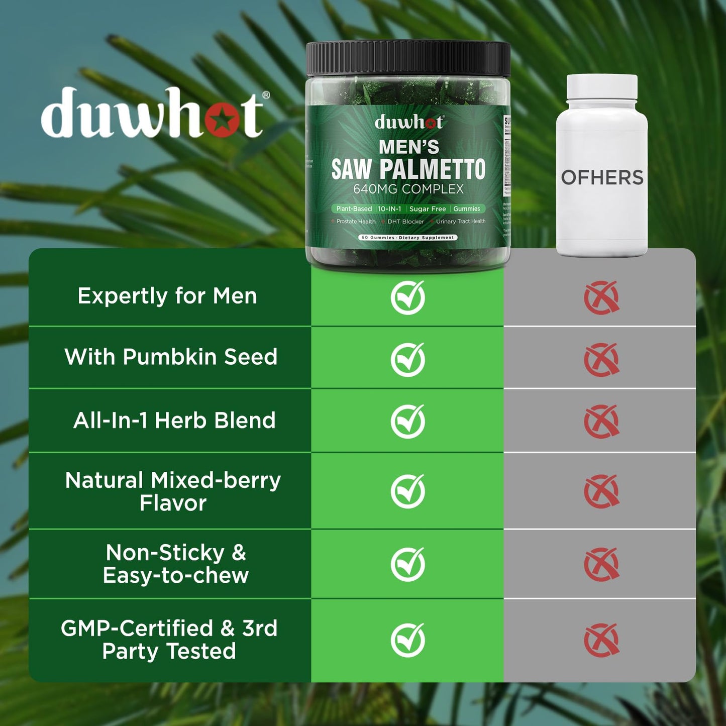 duwhot Saw Palmetto for Men Gummies 60 Count