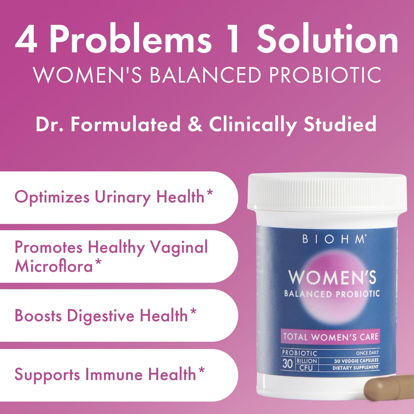 BIOHM Prebiotic and Women's Probiotic Bundle, 120 Capsules