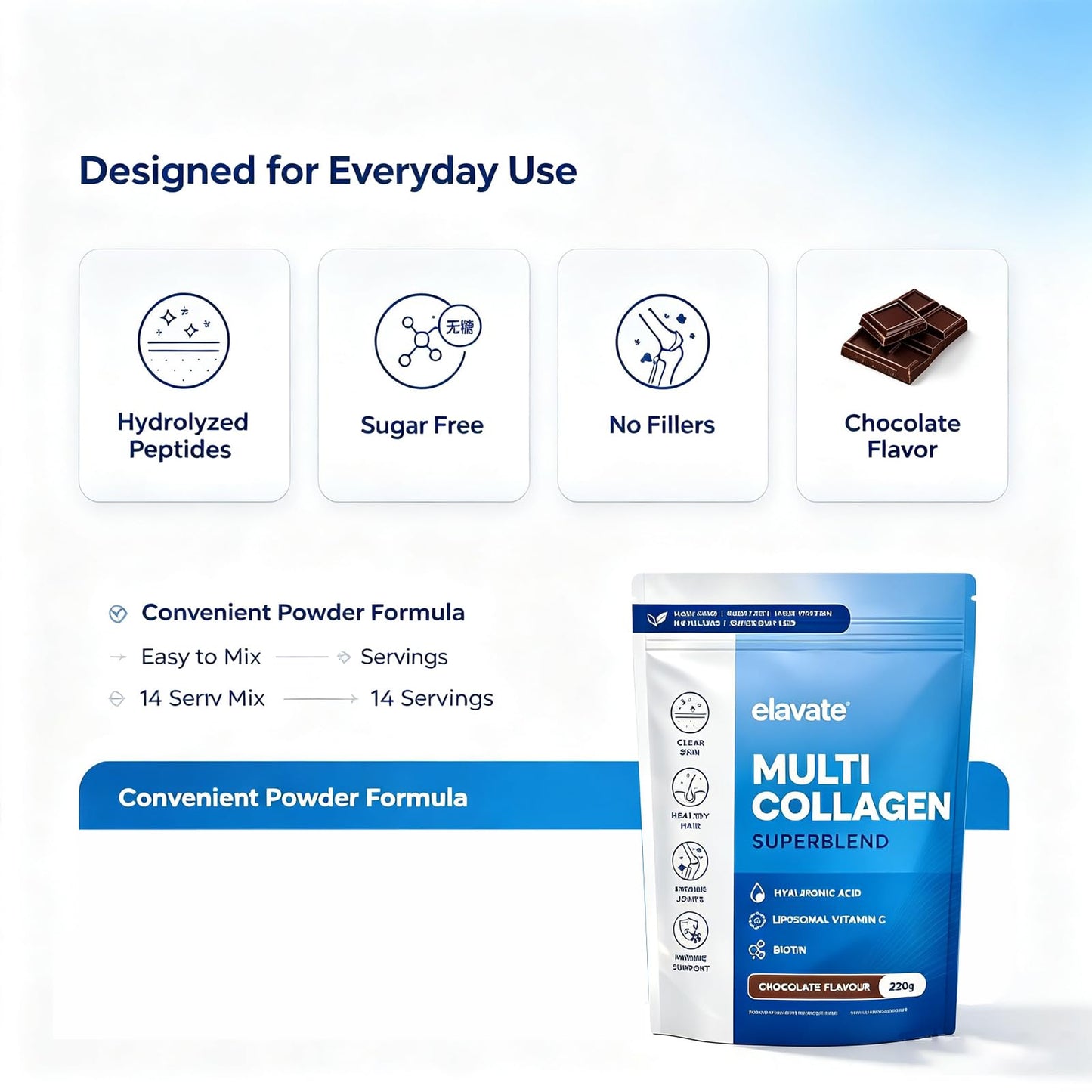Renovia Oil Elevate Multi Collagen Superblend, Elevate Collagen for Women, Bovine, Marine & Chicken Collagengar Free, with Liposomal Vitamin C, Powder, 0.22 Ounce